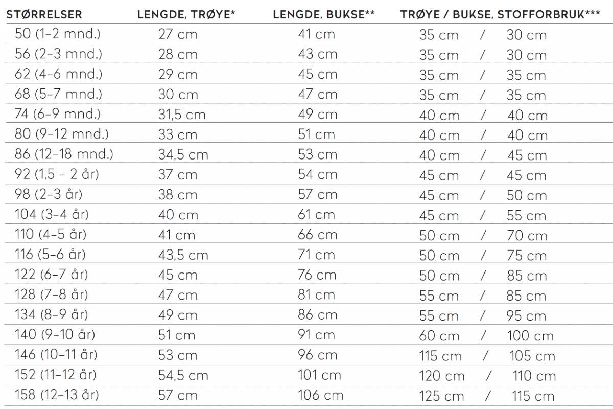 Størrelsestabel bukser og trøje